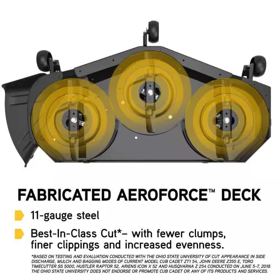 Ultima ZT1 50 in. Fabricated Deck 25HP V-Twin Kohler 7000 Series Engine Dual Hydro Drive Gas Zero Turn Riding Lawn Mower - Image 4