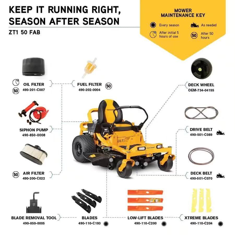 Ultima ZT1 50 in. Fabricated Deck 25HP V-Twin Kohler 7000 Series Engine Dual Hydro Drive Gas Zero Turn Riding Lawn Mower - Image 2