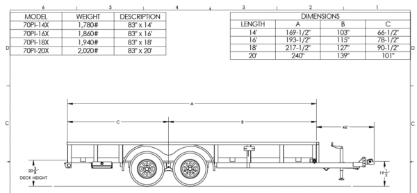 Big Tex Tandem Axle Pipe Utility Trailer | 70PI-X - Image 2