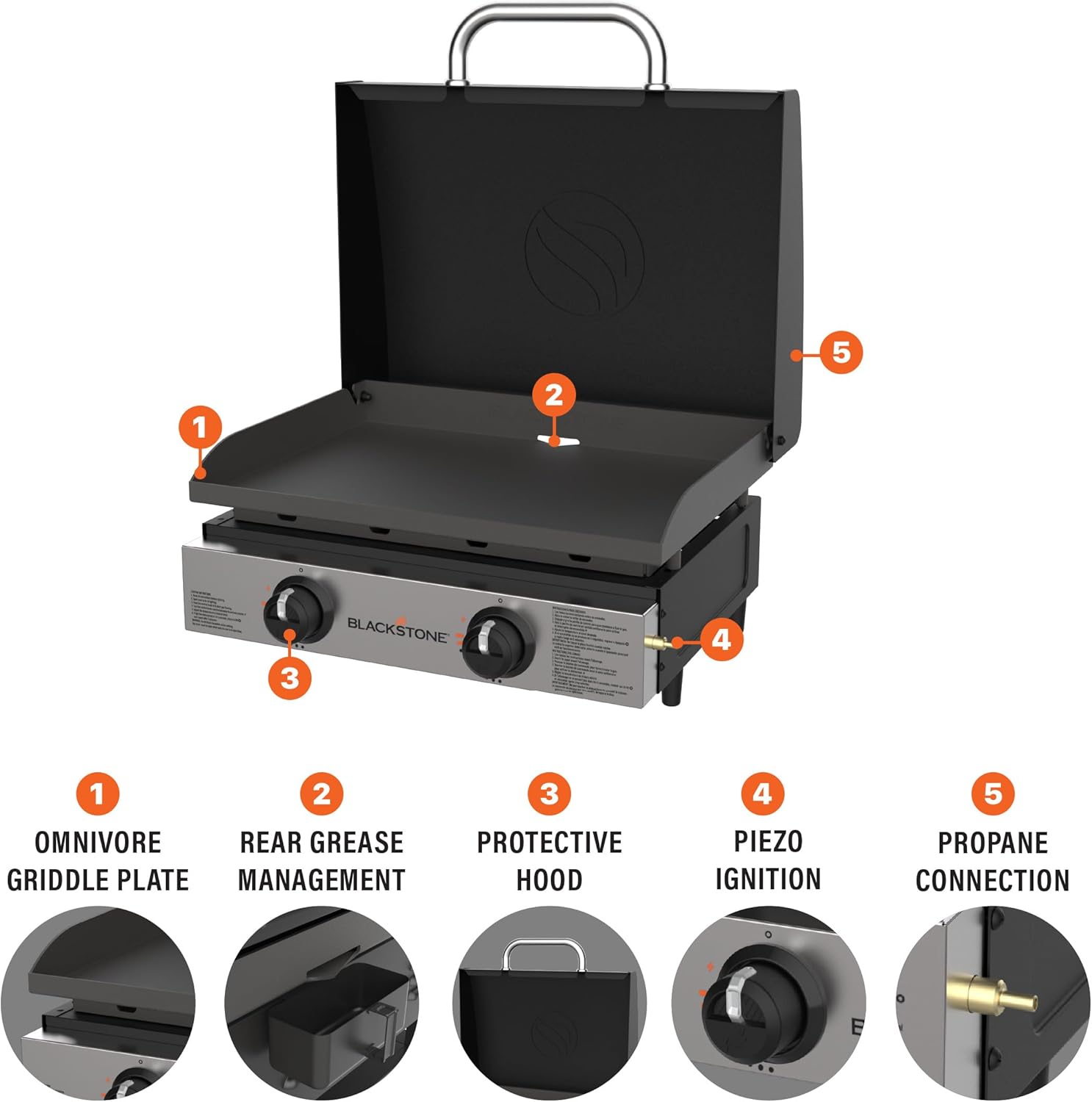 Blackstone 22″ Portable Tabletop Griddle – Dual Burner Flat Top Grill, 24,000 BTU Propane with Stainless Steel Faceplate & Rear Grease System - Image 14