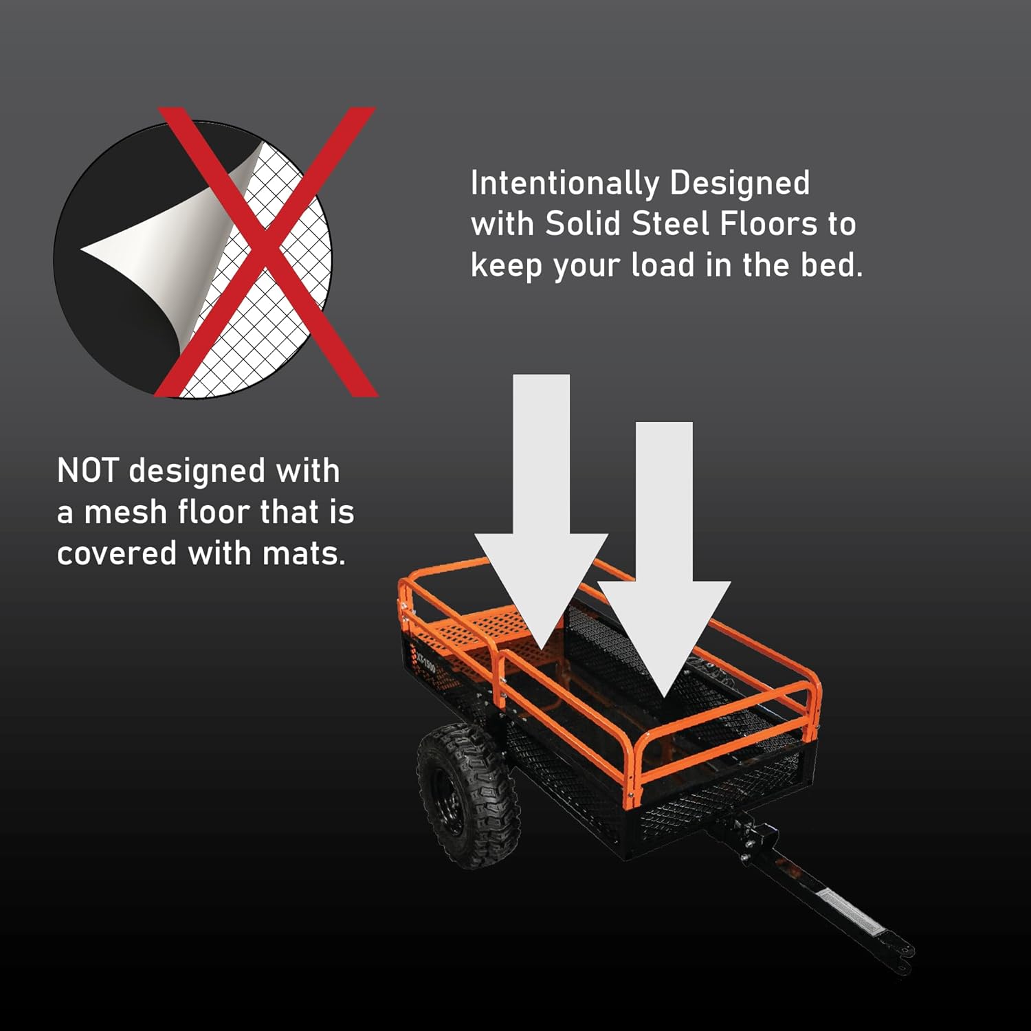 Impact Implements 1500 lb Utility Cargo Trailer with Pivot Dump for ATV, UTV, and Lawn Tractor - Image 2