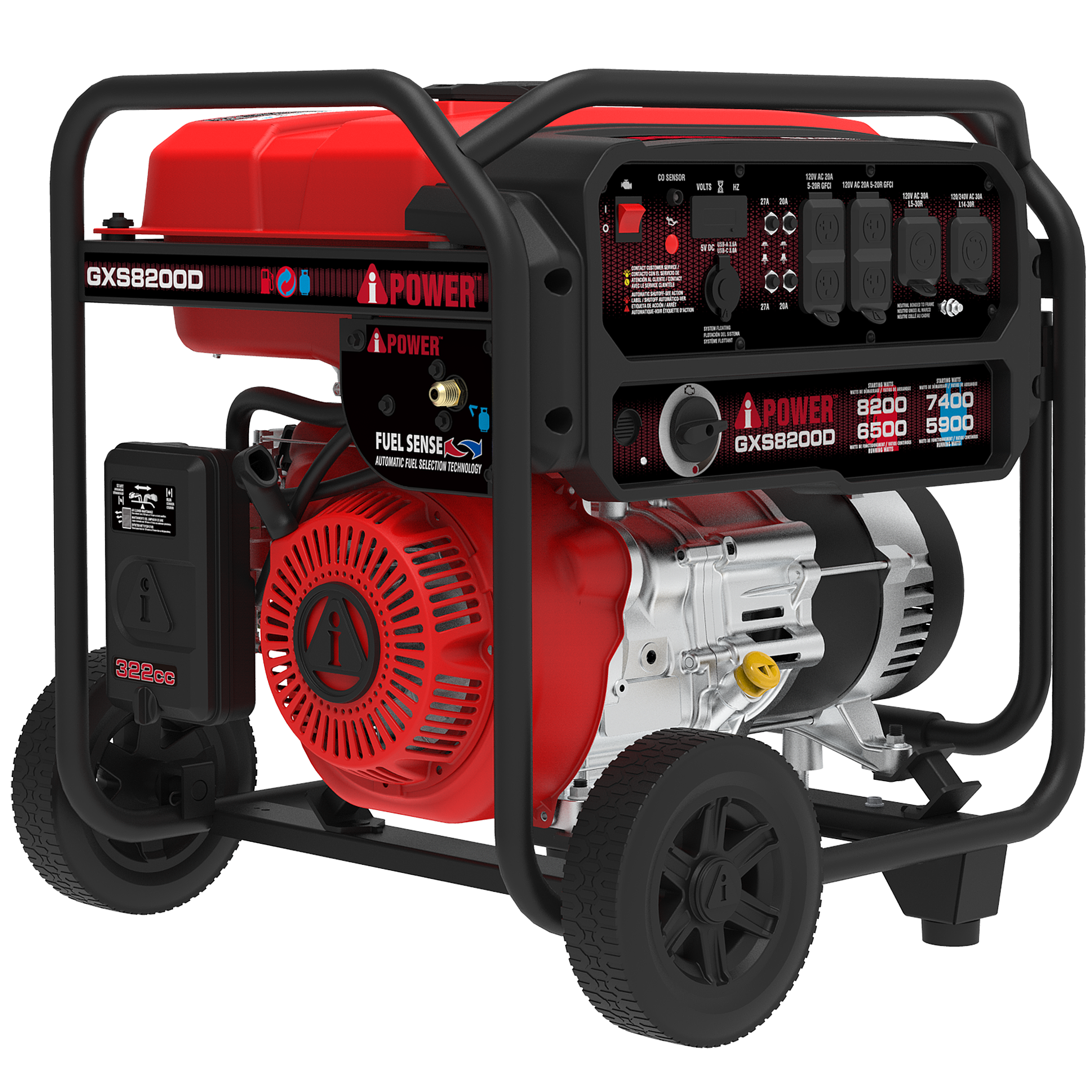 GXS8200D 8200-Watt Dual Fuel Generator