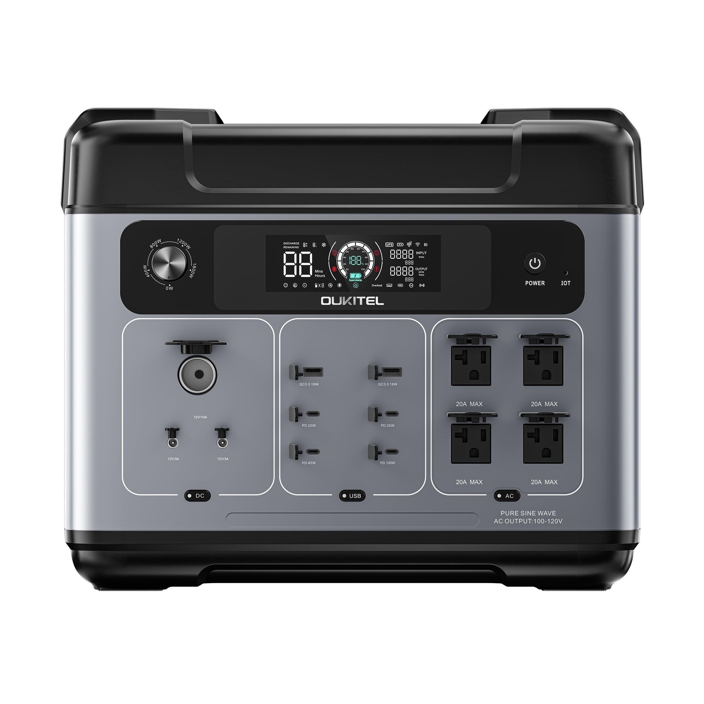 OUKITEL P2001 Plus+2*200W Solar Generator - Image 3