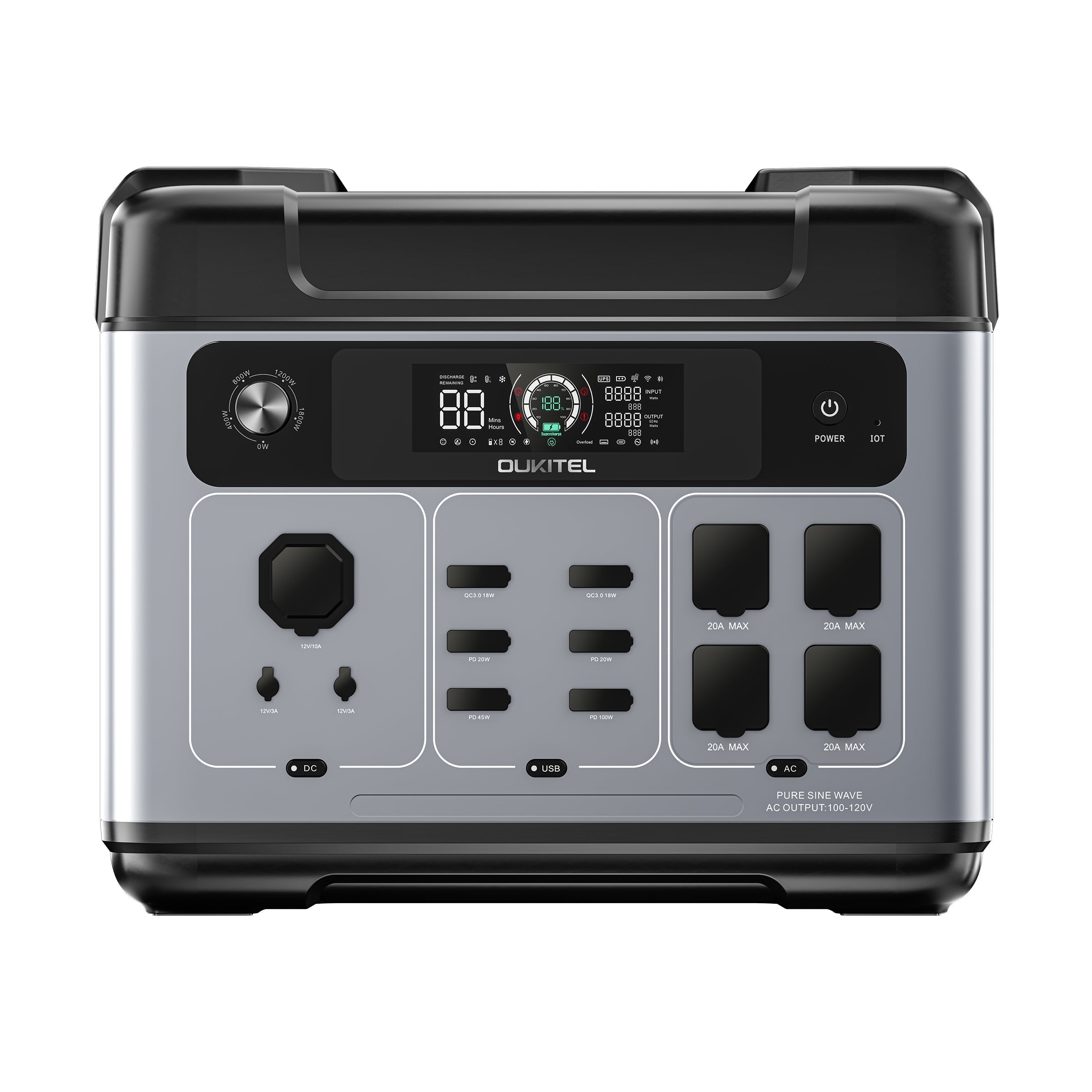 OUKITEL P2001 Plus+2*200W Solar Generator - Image 2