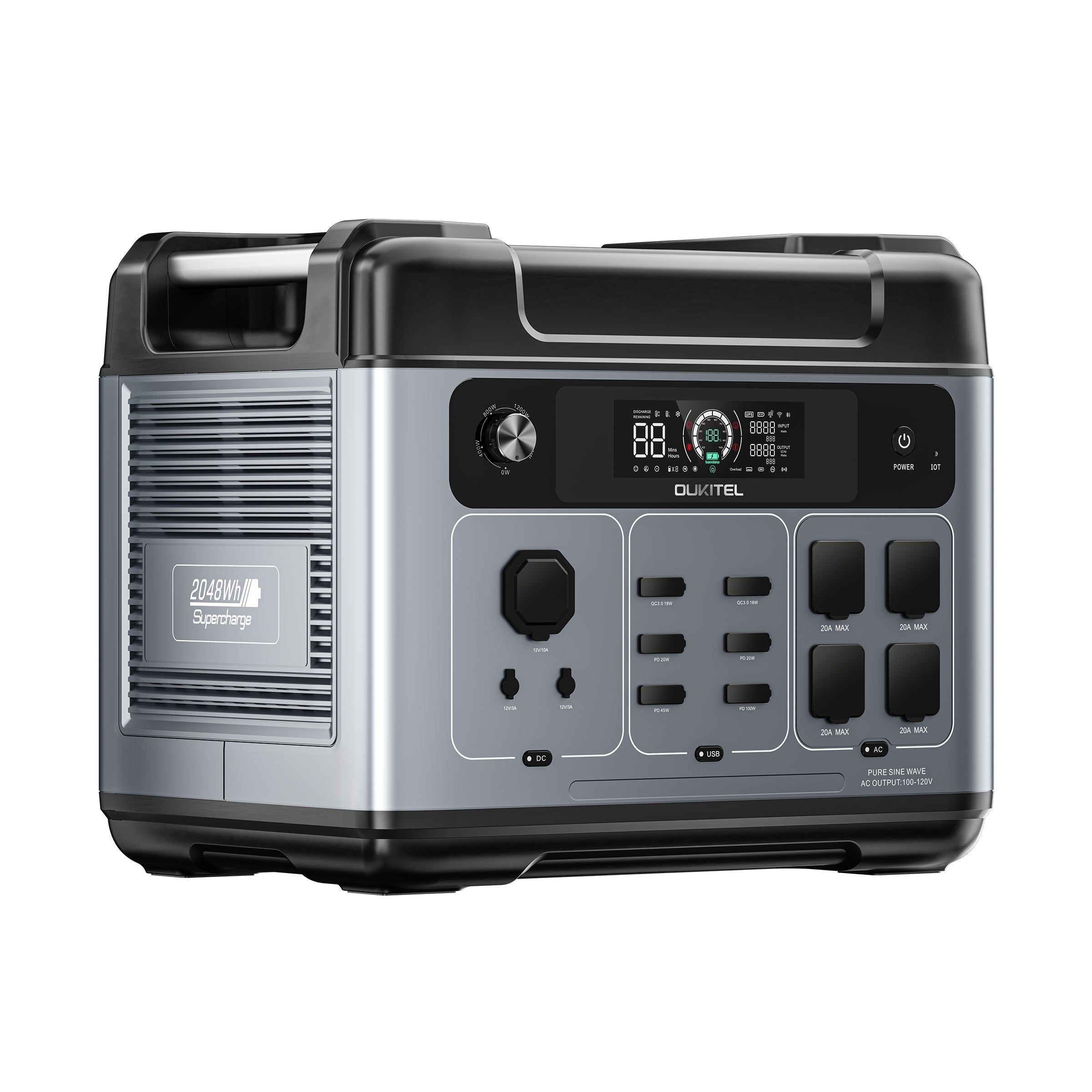 OUKITEL P2001 Plus+2*200W Solar Generator - Image 4