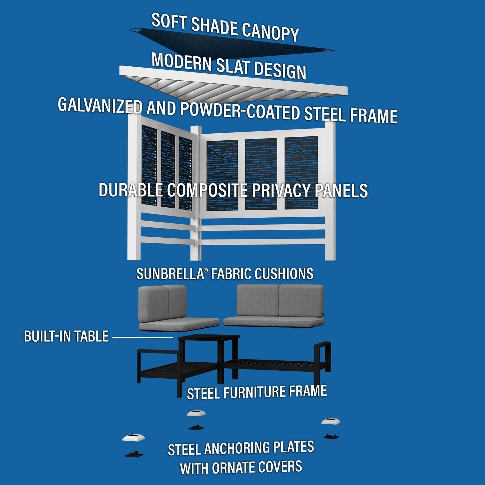 Ridgedale Modern Steel Cabana Pergola with Conversational Seating - Image 18