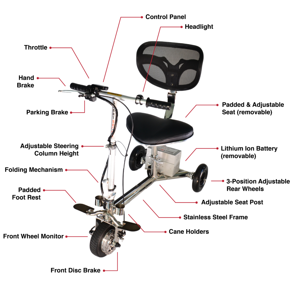 SmartScoot Lightweight Three Wheel Folding Mobility Scooter - Image 9