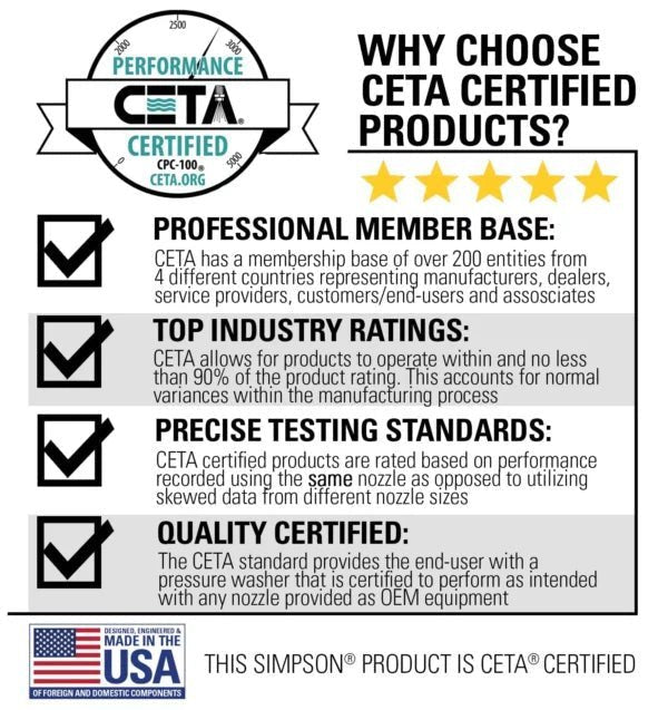 Simpson BB65106 Big Brute Professional 4000 PSI (Gas-Hot Water) Pressure Washer - Image 22