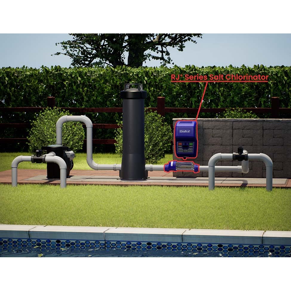 CircuPool RJ45+ Complete Salt Water Chlorination System for Swimming Pools | Titanium Cell & 7 Year Manufacturer Warranty | No DIY Install Penalty. - Image 2